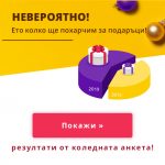 Pazaruvaj.com: 350 лева е планираната сума за подаръци през тази година